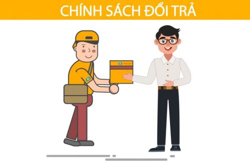 Chính sách kiểm hàng, đổi trả, hoàn tiền
